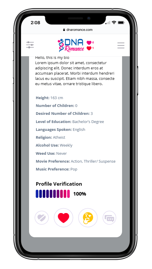 DateMetriX Dating App,  evaluates profile verification
